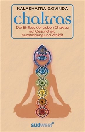 Chakras