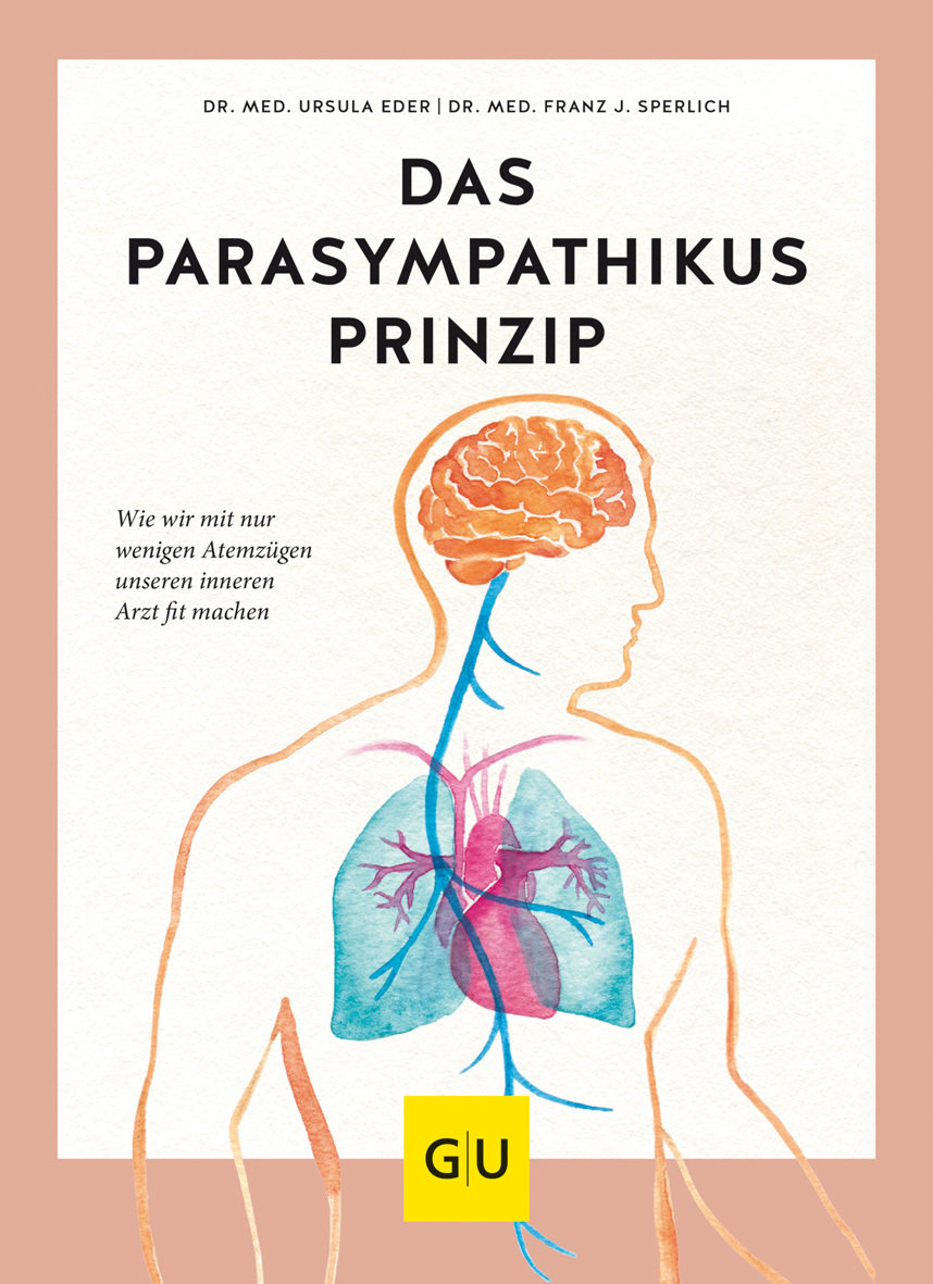 Das Parasympathikus-Prinzip